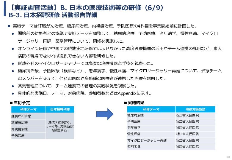 令和5年度「中国における医療ICTを有効活用した医療技術等国際展開支援実証調査事業報告書」